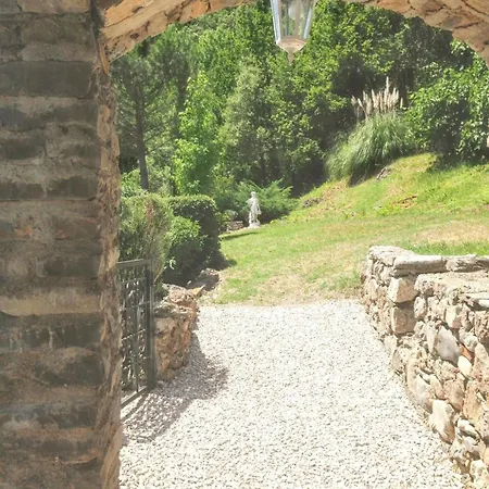 Dom wakacyjny Maison De Charme Avec Piscine Partagee A